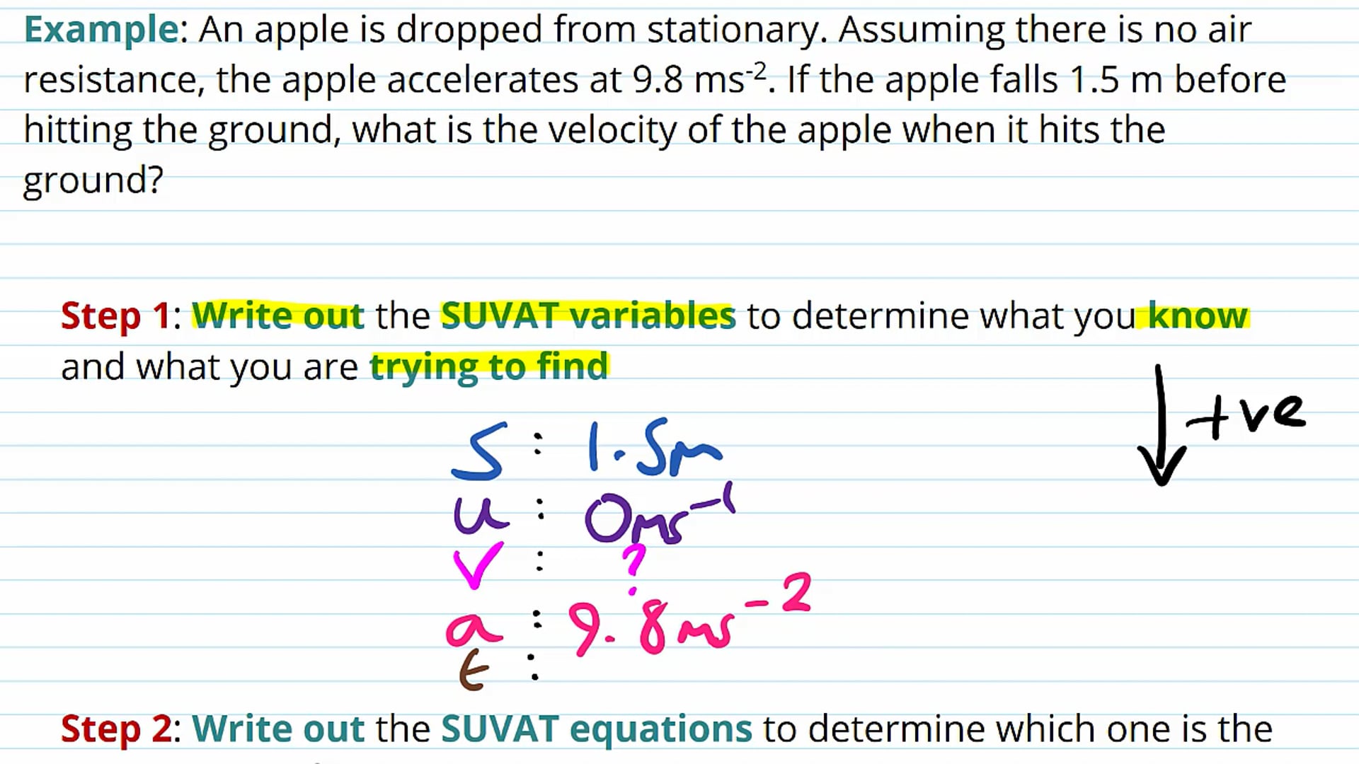 Using SUVAT Equations Examples