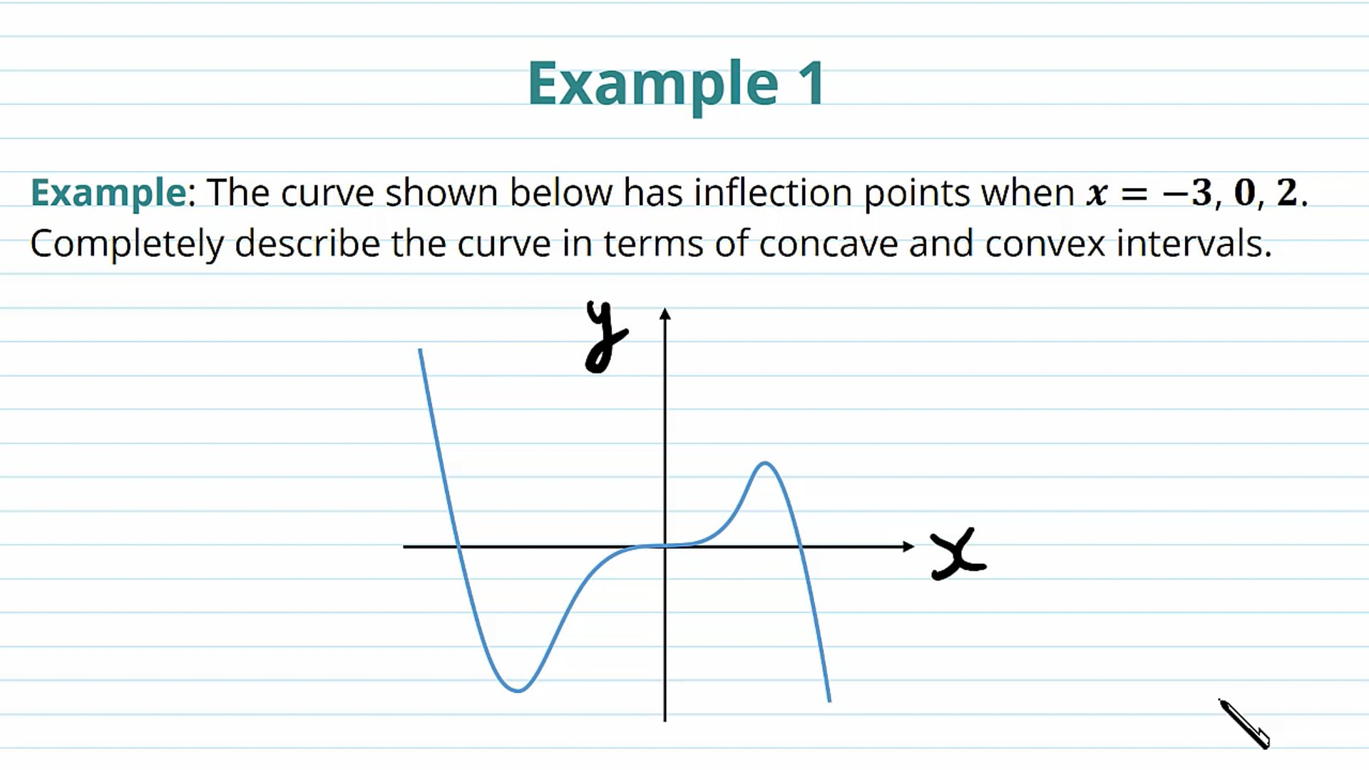 Using the Second Derivative Examples