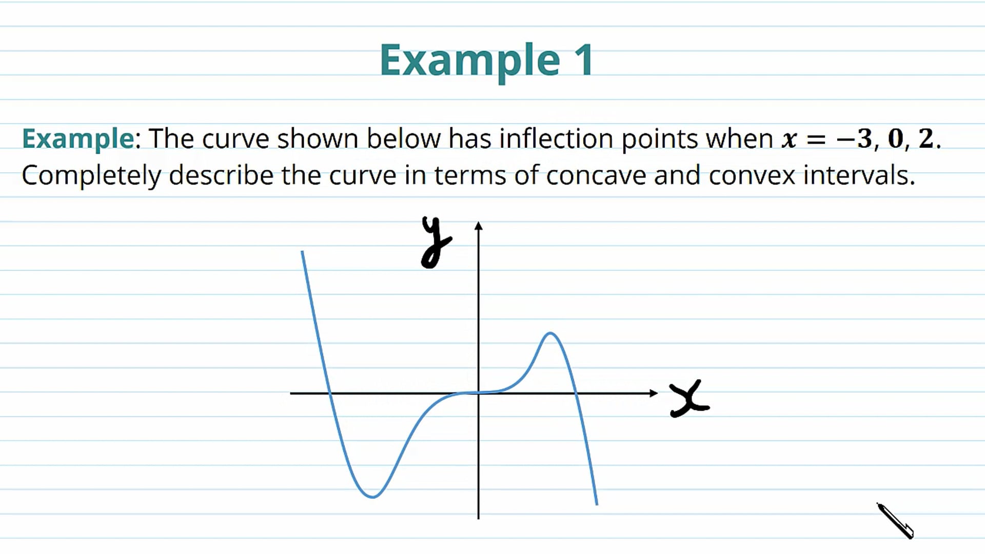 Using the Second Derivative Examples