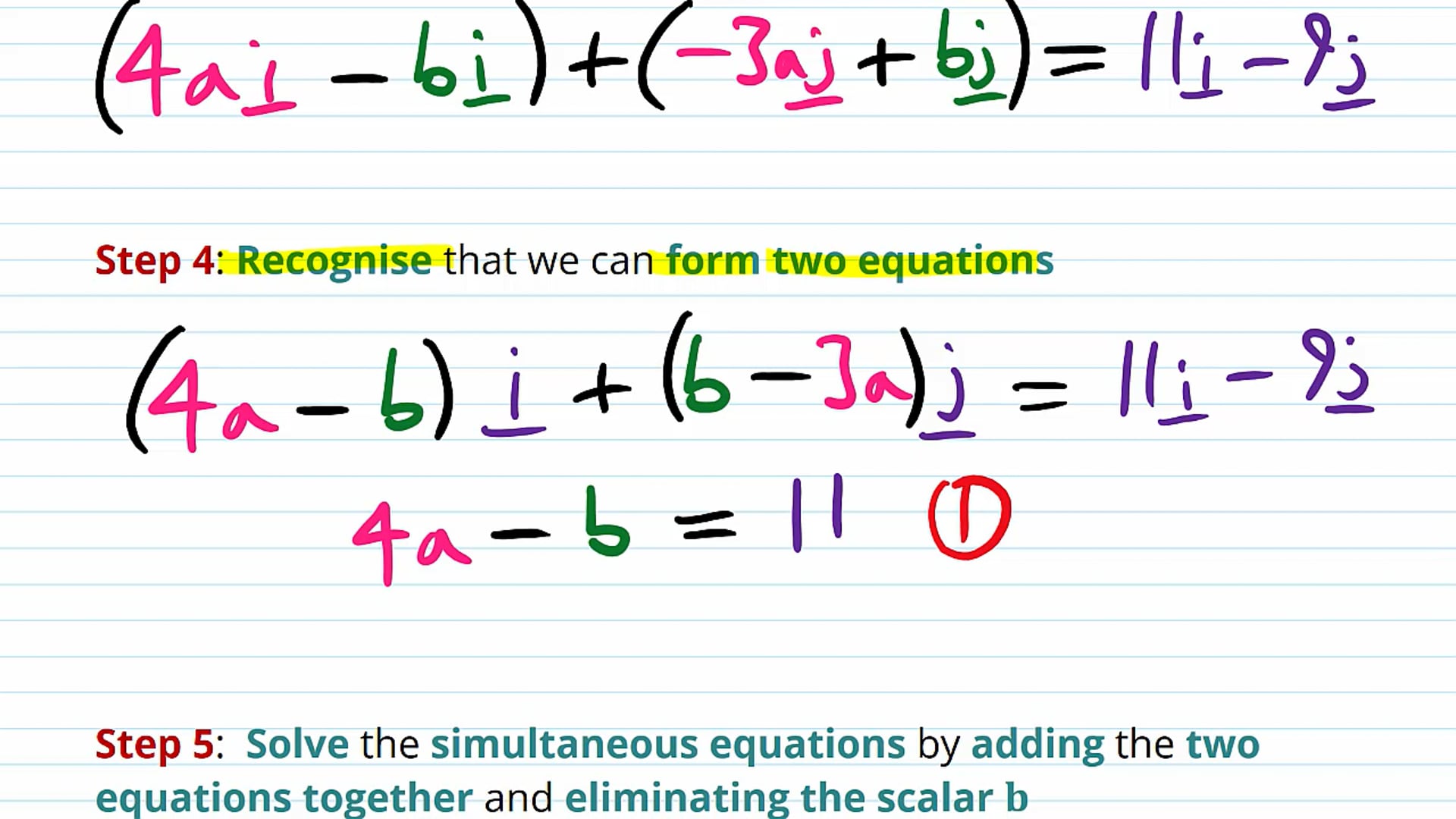 Vector Operations Examples