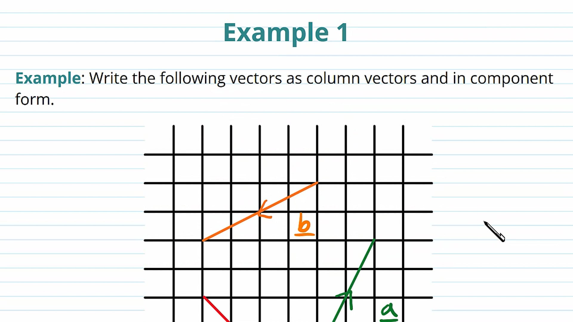Vectors in Two Dimensions Example