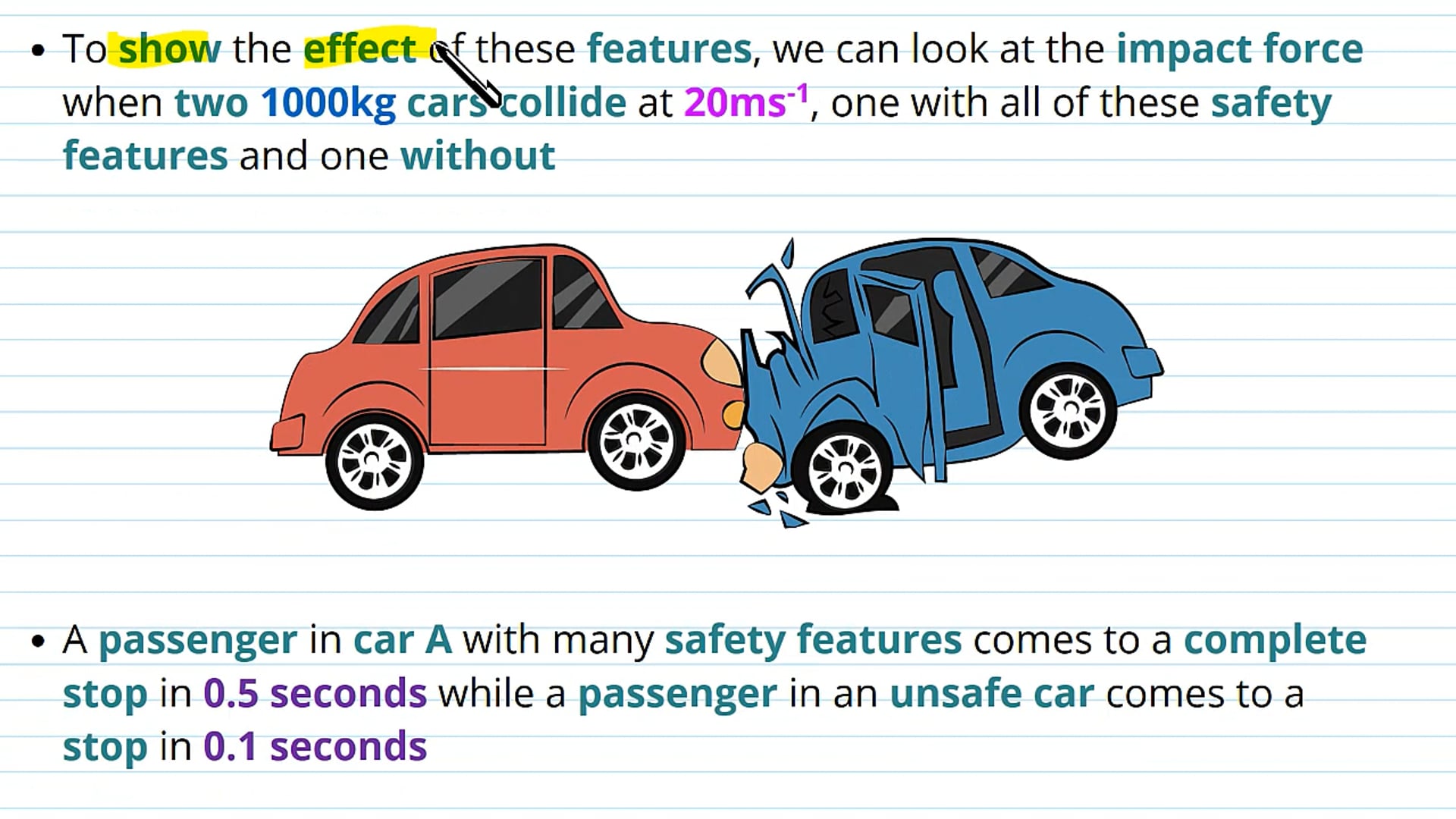 Vehicle Crumple Zones