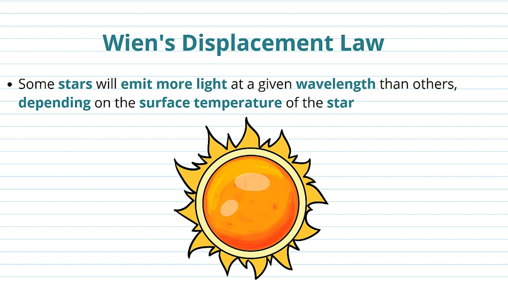 Wien's Law