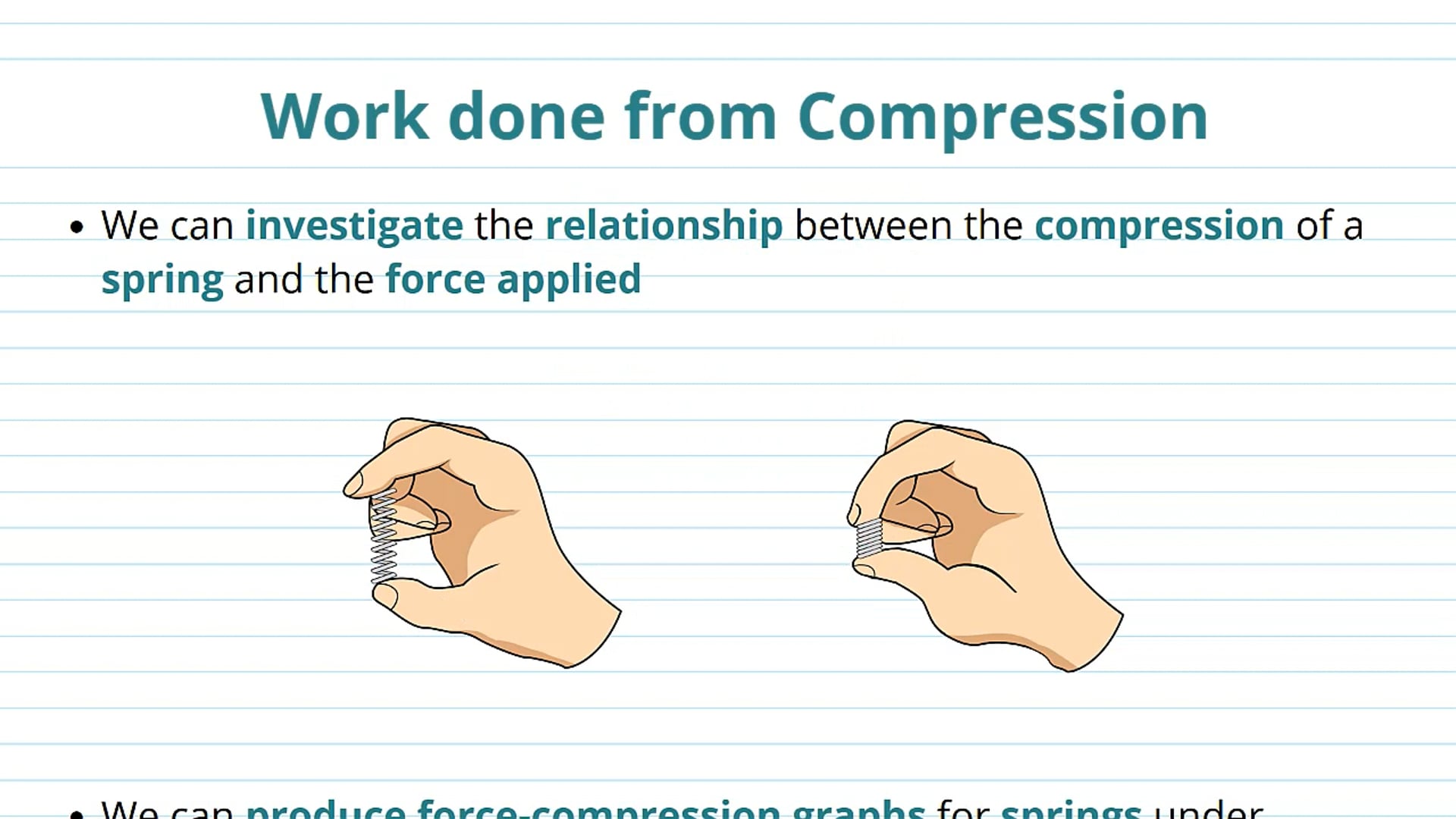 Work Done for Compression