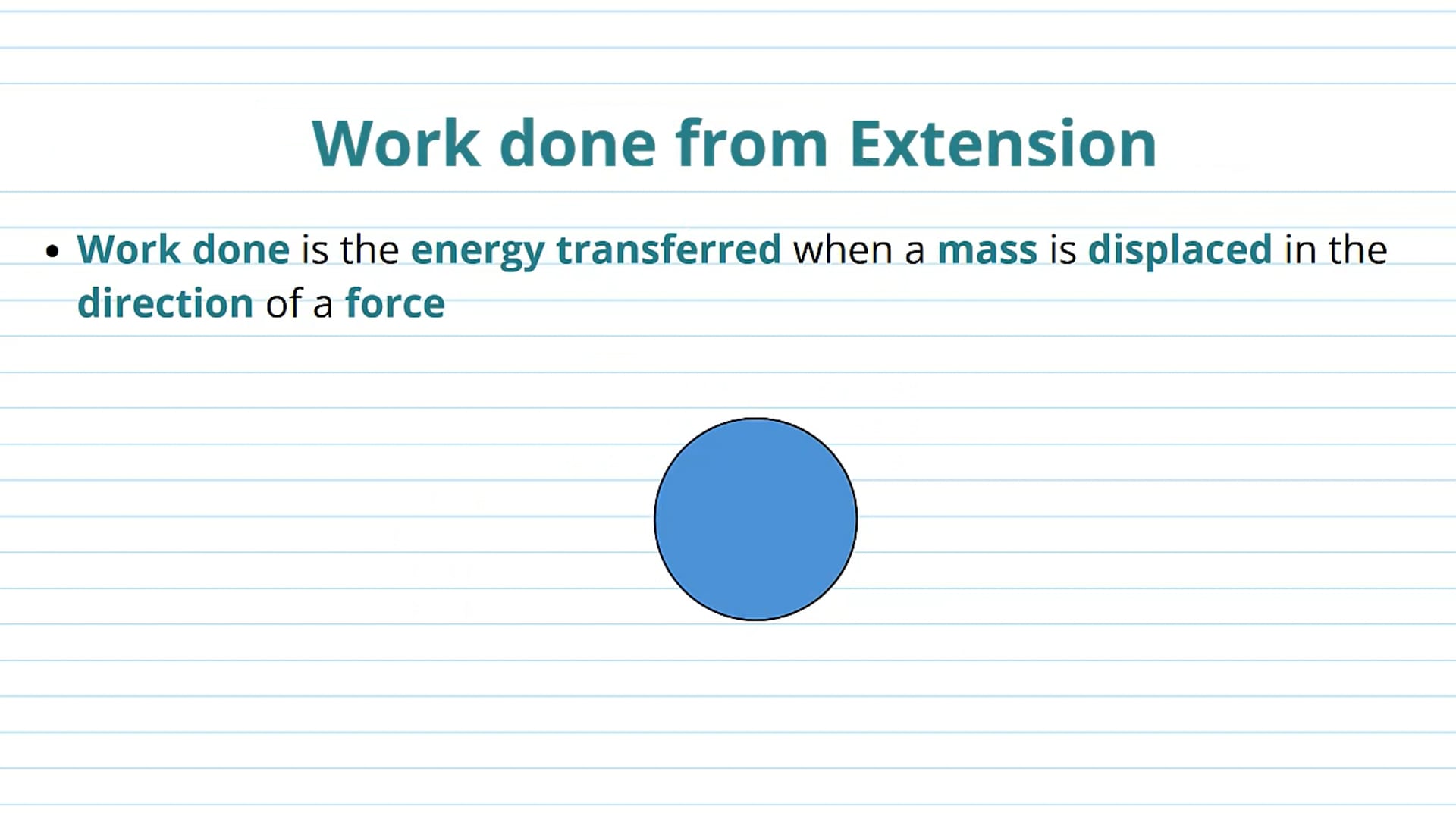 Work Done from Extension or Compression