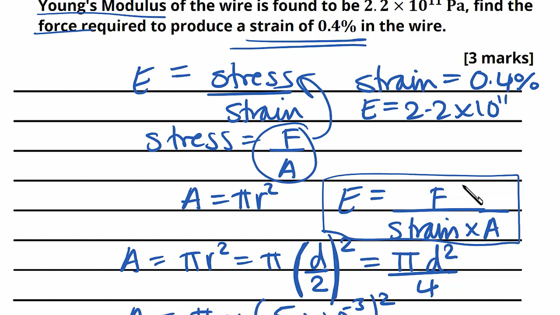 Young's Modulus Exam Question